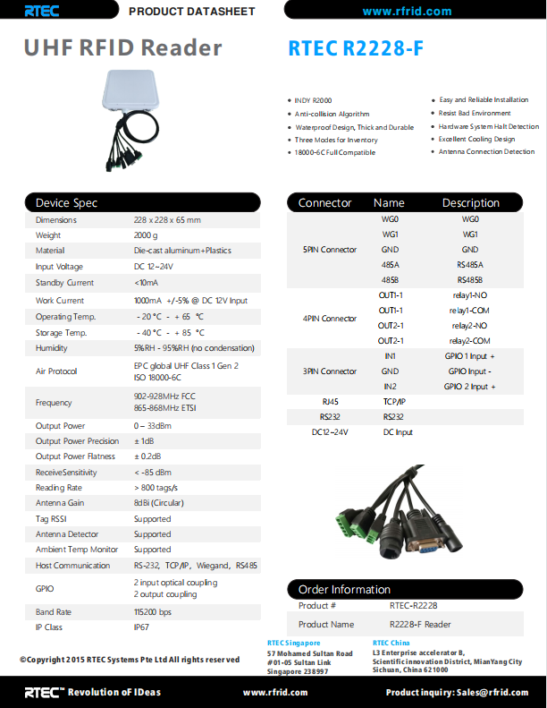 RFID Reader R2228